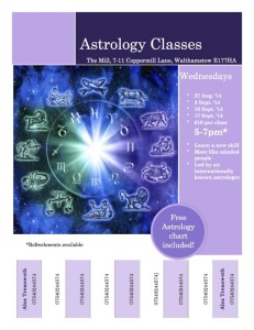 astrologyclasses1